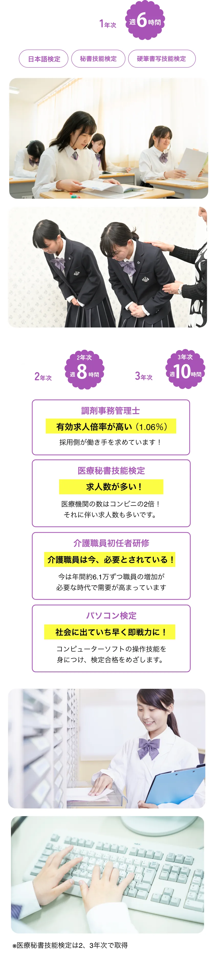 将来の販路が広がる専門資格を最大7つ取得ができる！