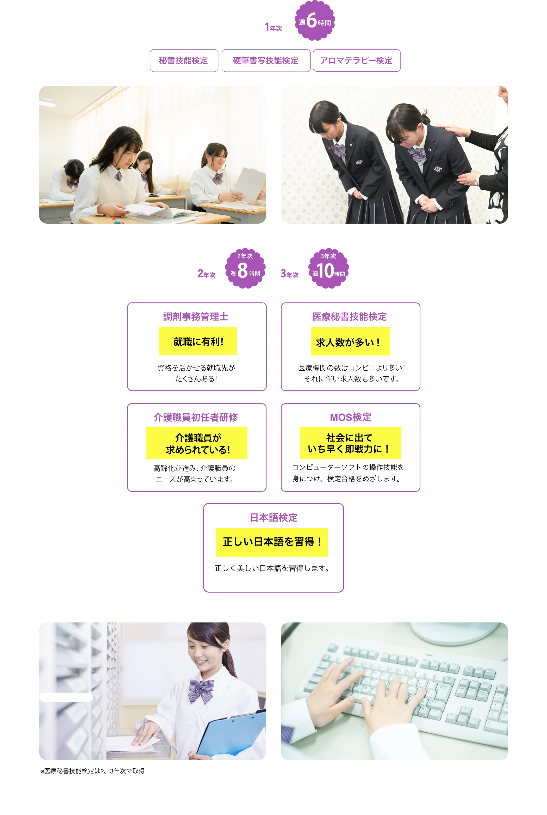将来の販路が広がる専門資格を最大8つ取得ができる！